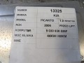 cf6cb8d1d1b2992b26acb3232083132b