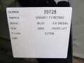 112b3539d0eac1e7be249ef598d755d4
